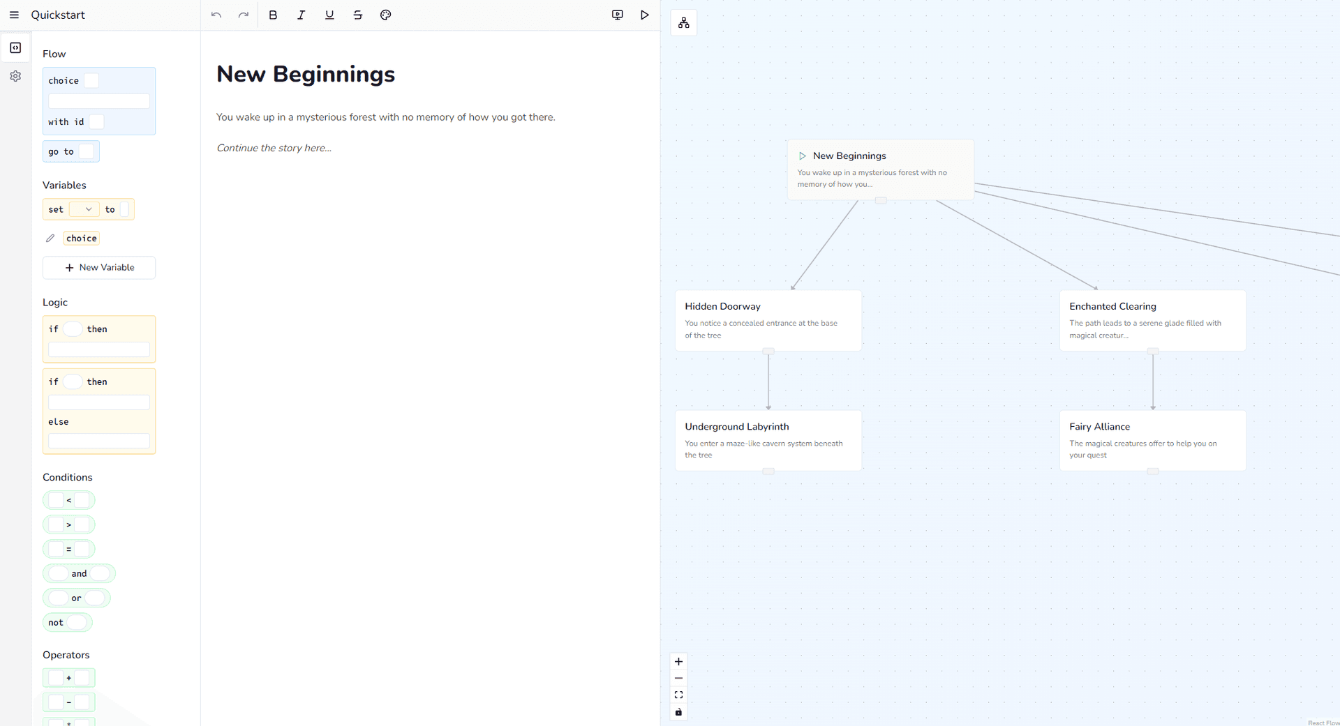 Image of CYOA editor with text editor, diagram view, and side panel tools